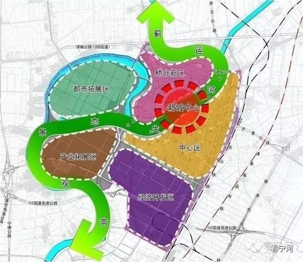 北滘镇未来城市新典范塑造，最新发展规划解析