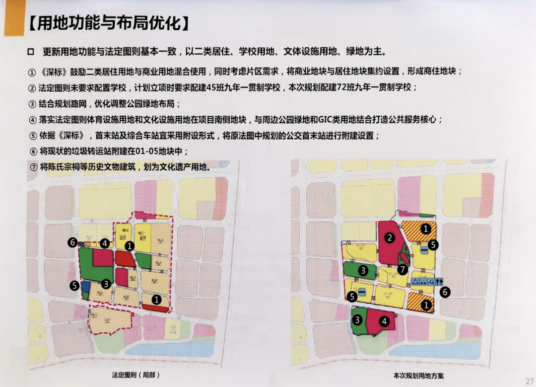 新生路社区全新发展规划揭秘