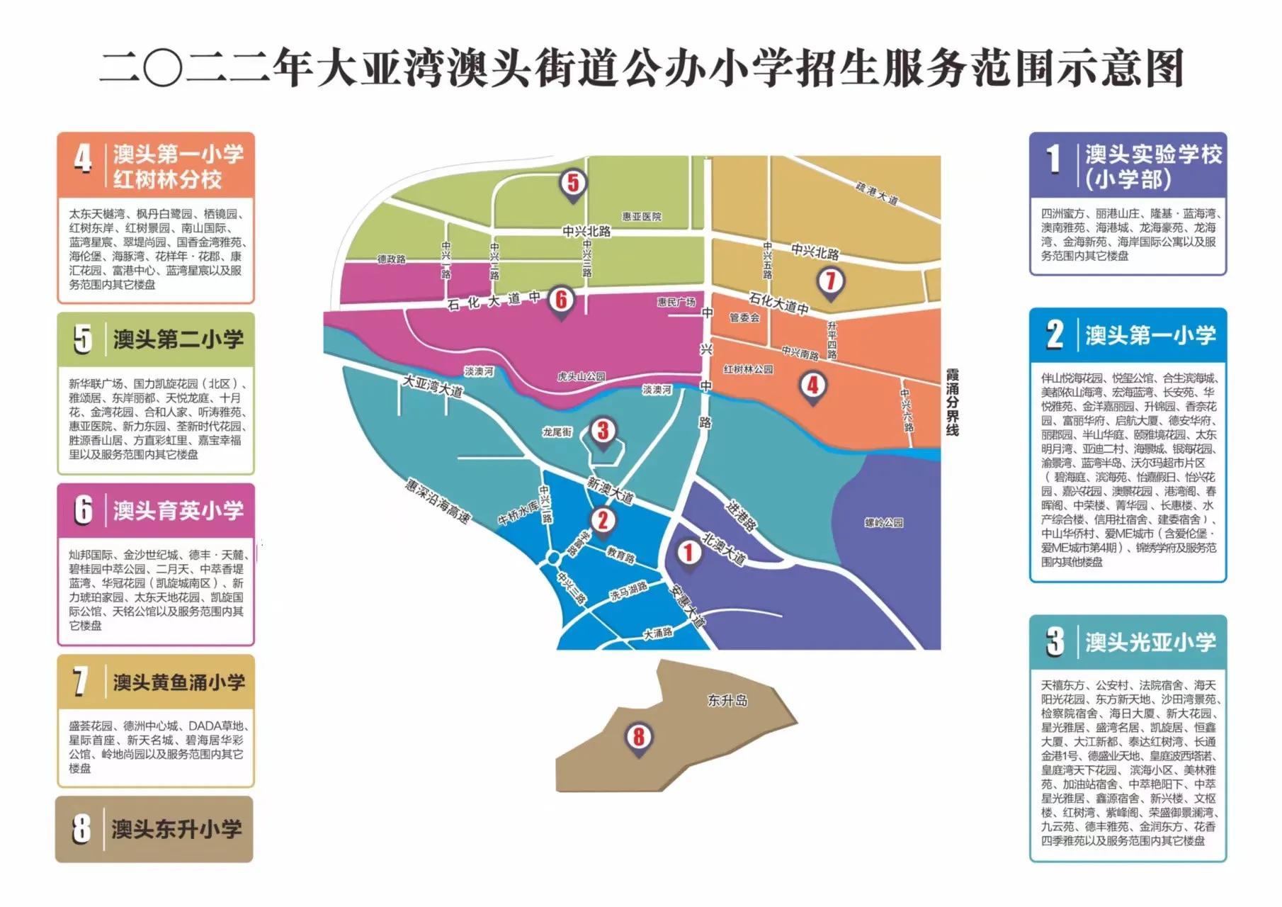 澳头街道最新发展规划概览