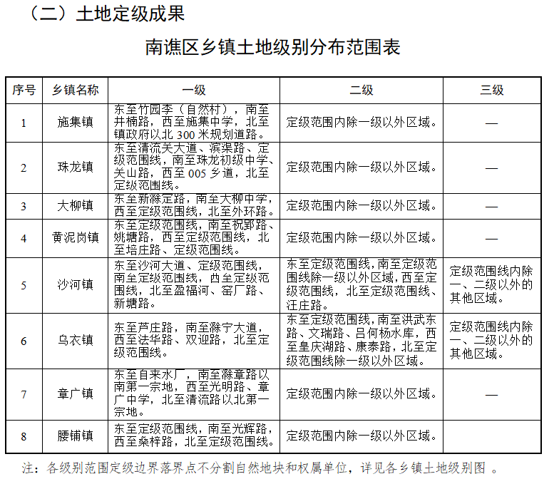 敬信镇最新交通动态报道