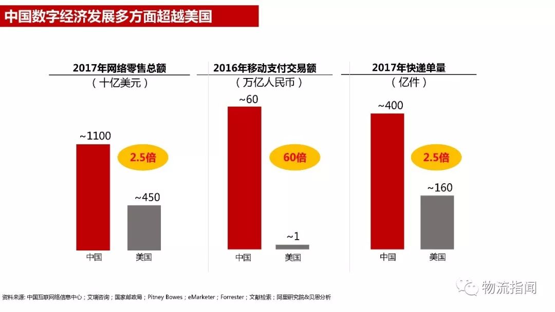 阿里地区发展规划揭秘，探索与未来展望