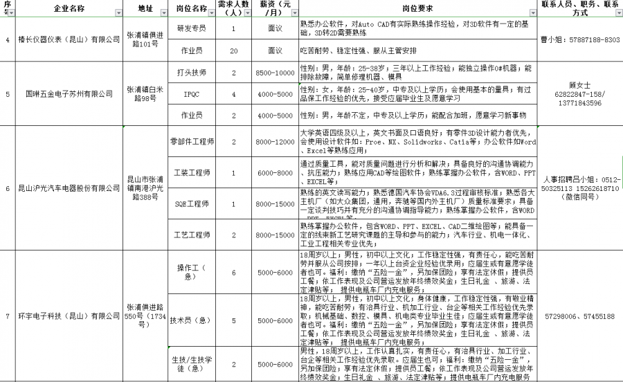 永合会镇最新招聘信息全面解析