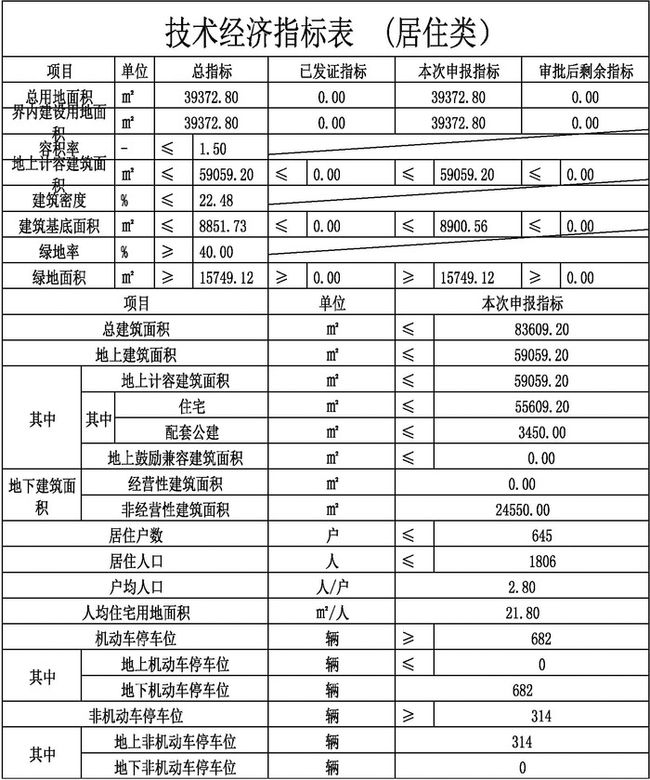 养鹿镇最新发展规划，打造繁荣生态宜居城镇，开启新篇章