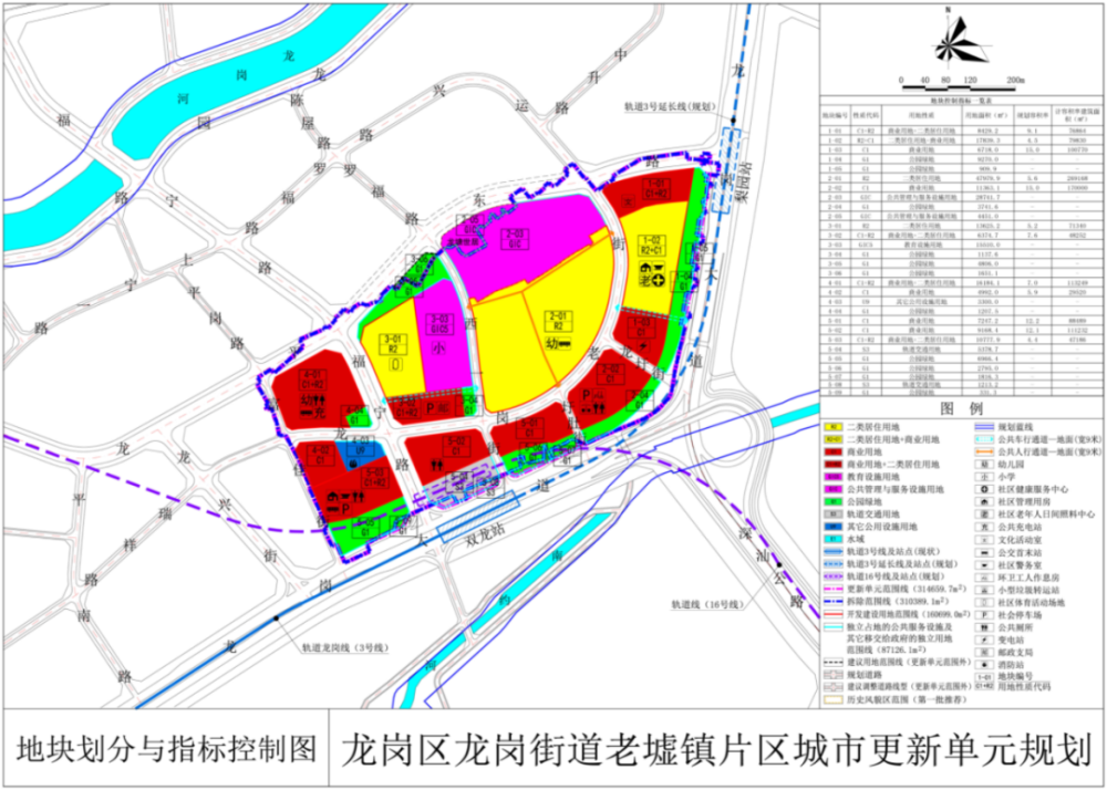 腰镡村委会新项目启动，乡村振兴新篇章