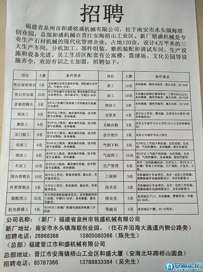 安波镇最新招聘信息全面解析