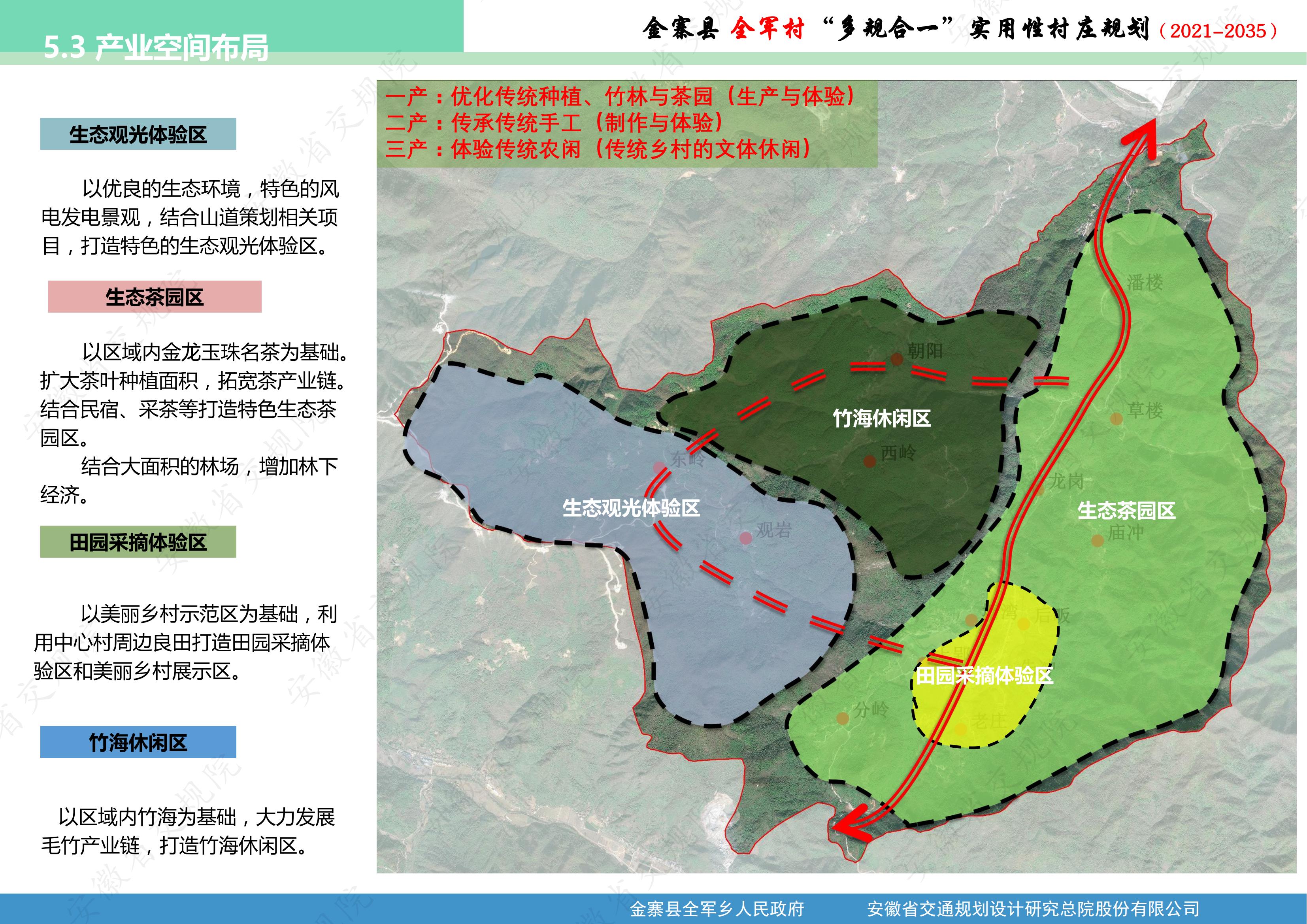 毕念村发展规划蓝图，走向繁荣与和谐之路