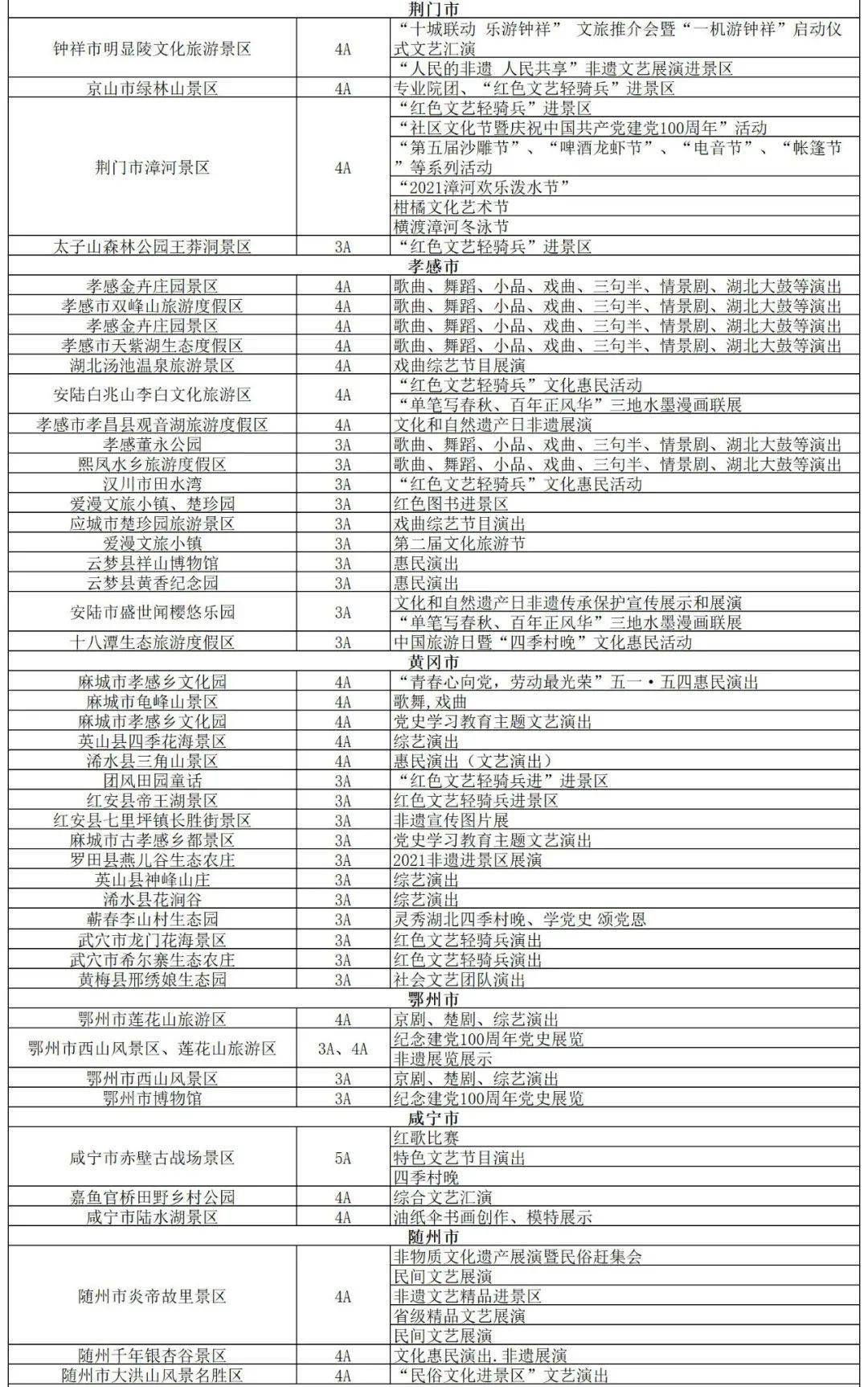 景家店村民委员会，乡村振兴与社区发展融合实践项目启动