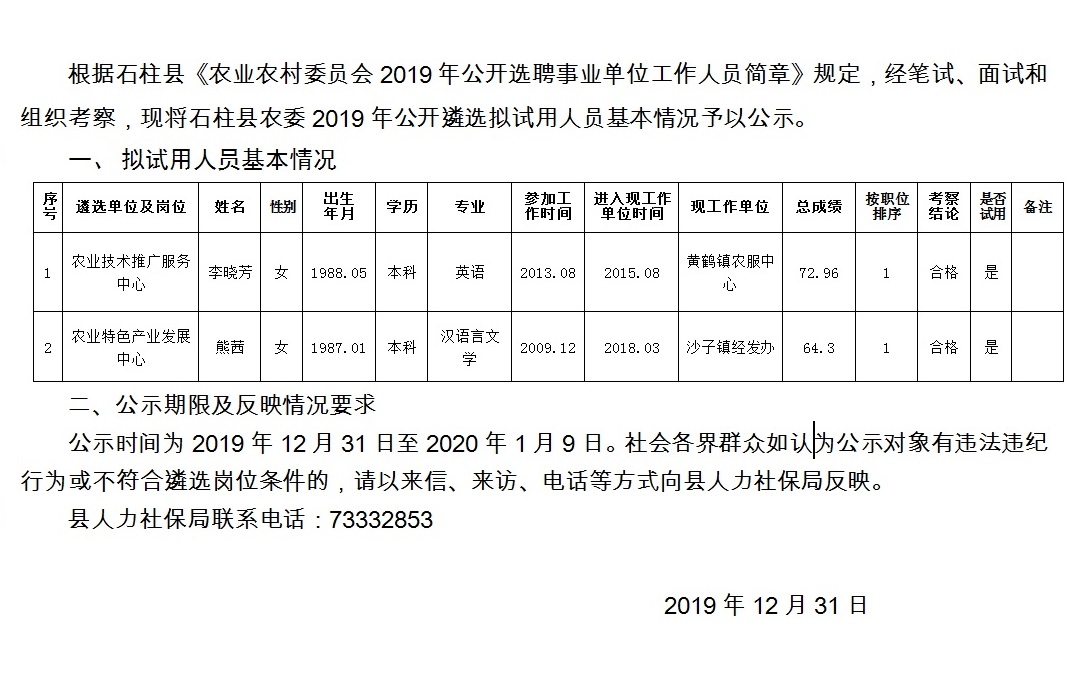 纪昌庄乡最新招聘信息全面解析