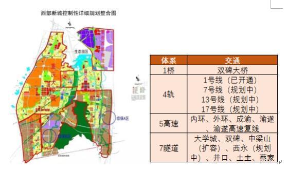 西永街道最新发展规划概览