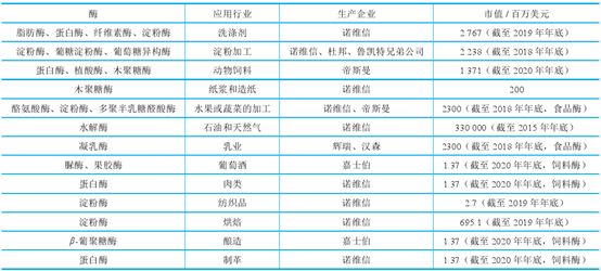 2024年天天开好彩资料,状况分析解析说明_基础版86.247