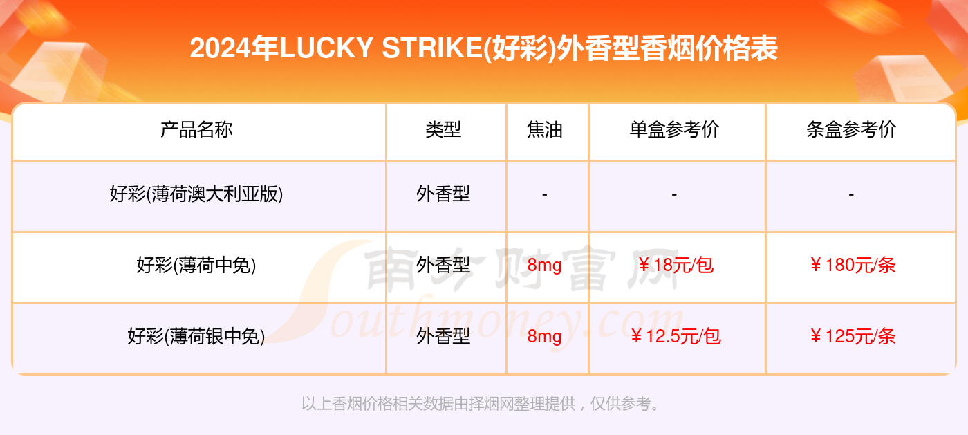 2024年新澳门夭夭好彩,数据引导执行计划_Gold22.651