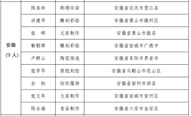 红姐资料统一大全,稳定性执行计划_D版42.288