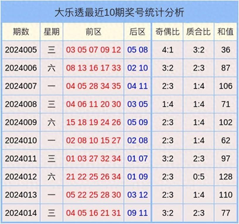 2024澳门天天开好彩大全开奖记录走势图,灵活解析方案_Device80.297