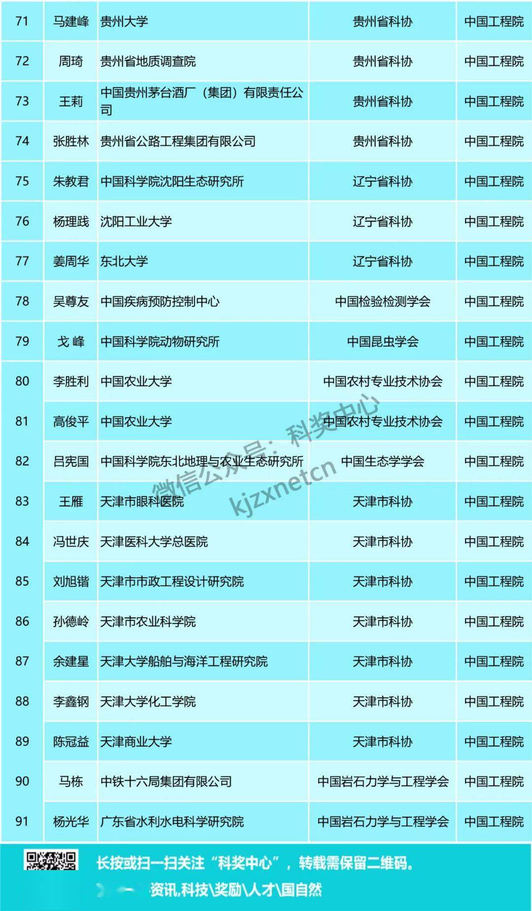 香港一码一肖100准吗,广泛的关注解释落实热议_挑战款13.791