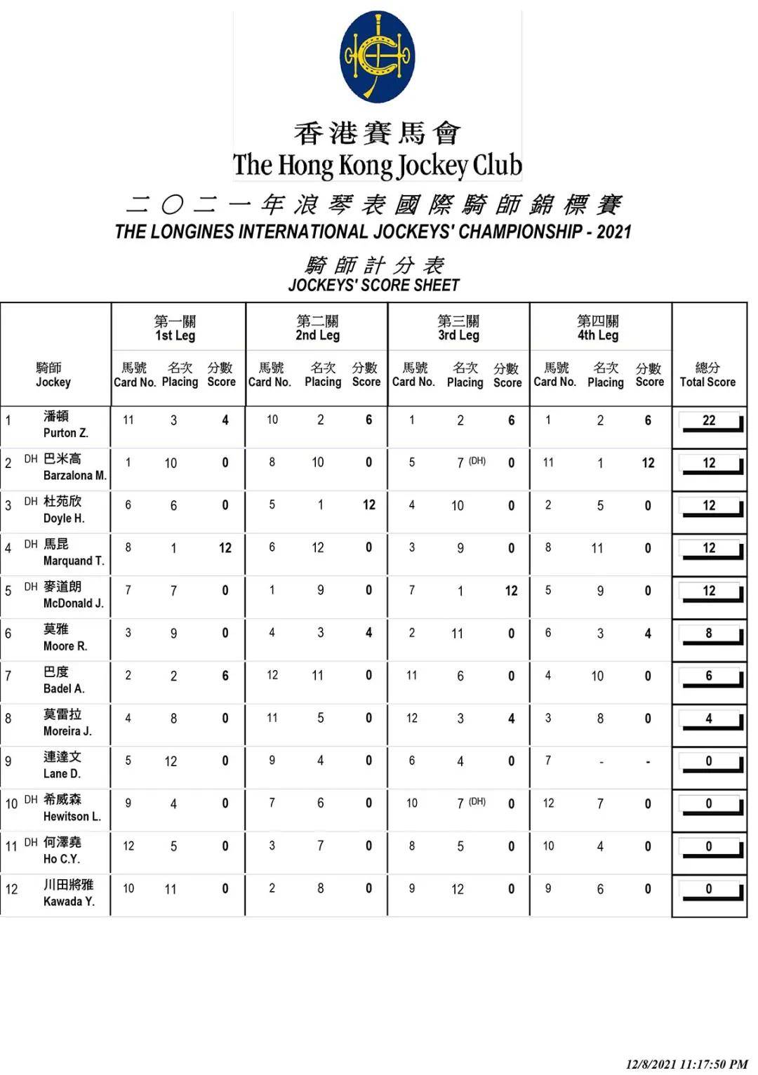 香港马会综合资料,实践性执行计划_体验版4.4