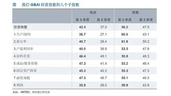 香港码2024开码历史记录,结构化推进评估_精英款22.808