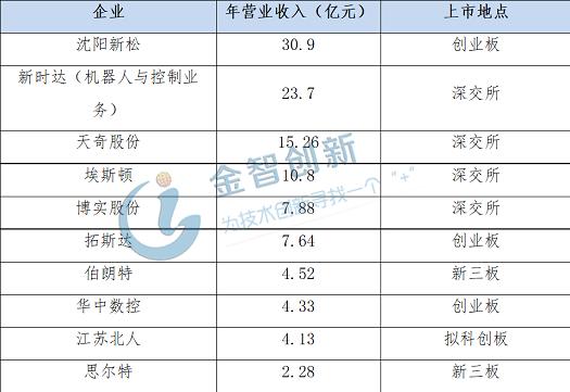 澳门开码,未来解答解释定义_Advanced75.806