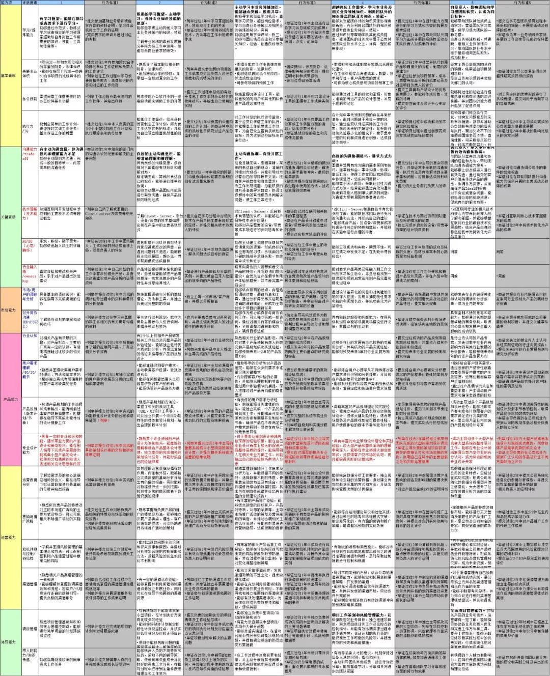 新奥门特免费资料大全198期,系统分析解释定义_钱包版23.897