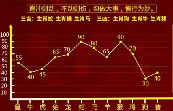 精准一肖一码一子一中,数据驱动方案实施_LT53.790