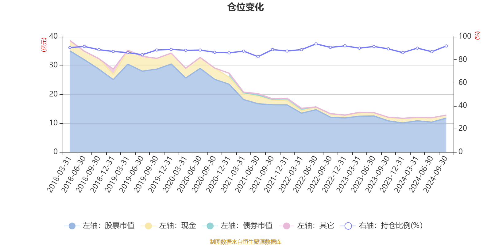 管家婆一码一肖,深入数据策略设计_Executive58.81