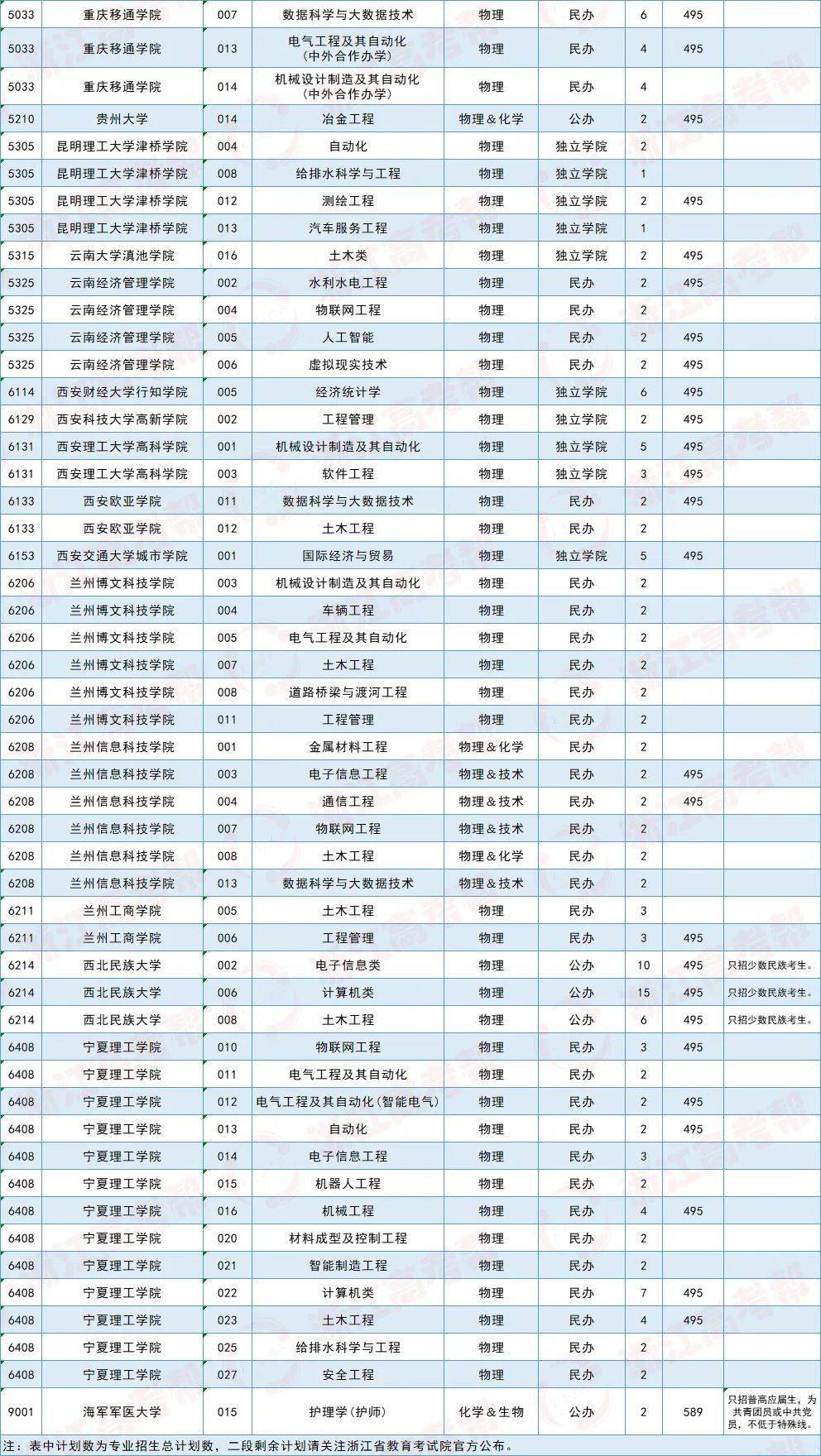 香港码开奖结果2024开奖记录,专业执行方案_set41.724