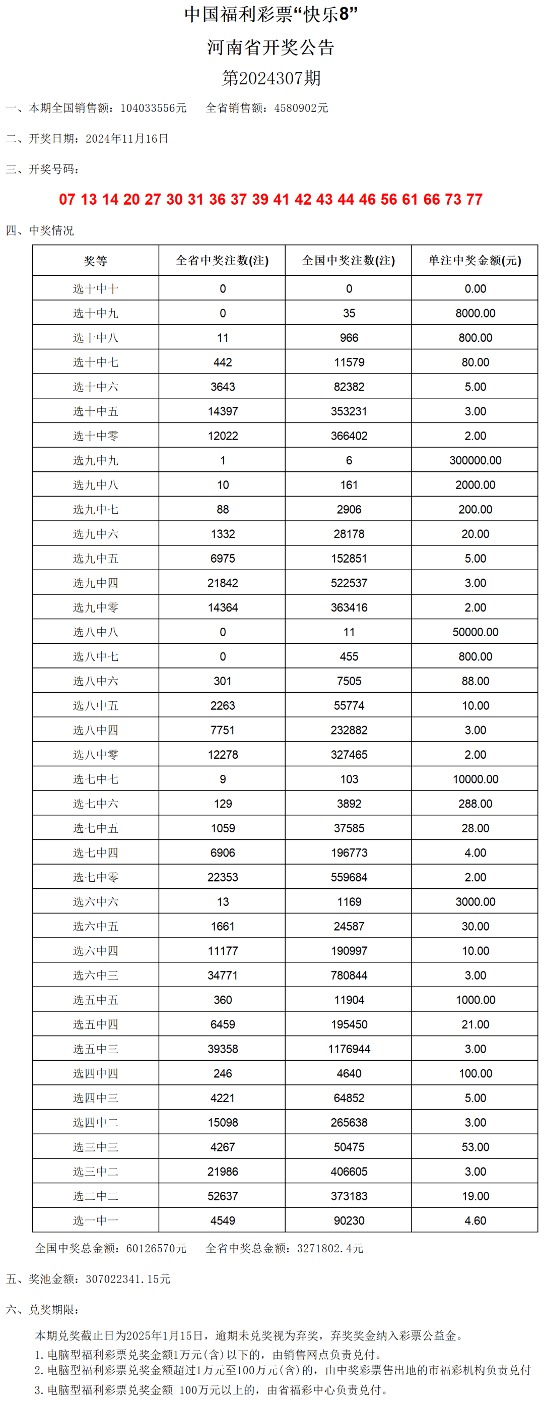 抹茶少女 第2页