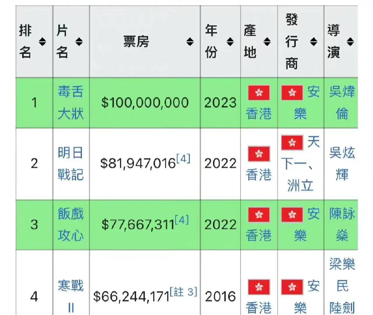 香港三期内必开一肖,迅速设计执行方案_理财版66.980