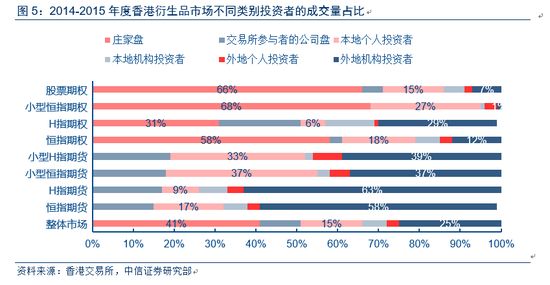 香港二四六开奖结果+开奖记录4,统计解答解析说明_M版31.856