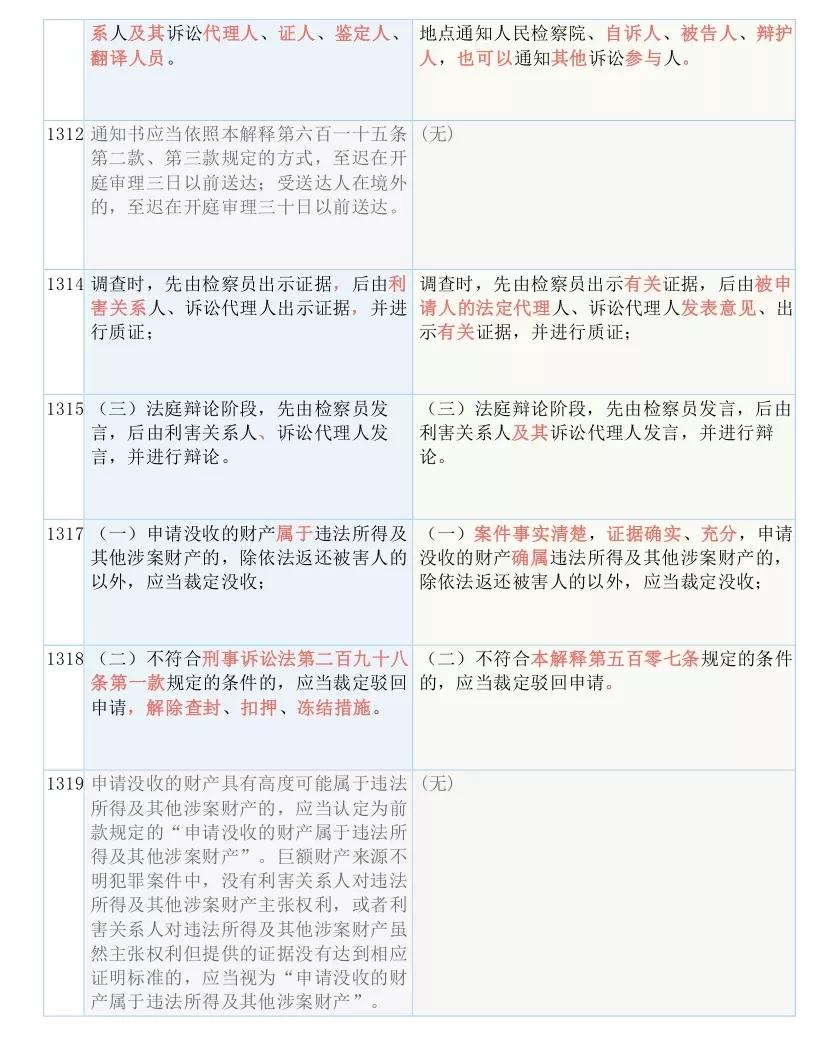 香港100%最准一肖中,广泛的解释落实方法分析_战斗版13.822