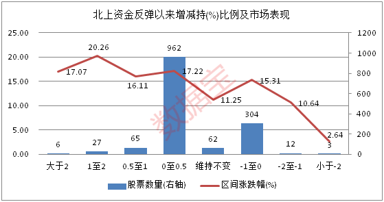 香港码11.10.46.09.19.49.,数据整合执行计划_XP44.365