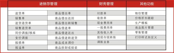 管家婆的资料一肖中特176期,实效设计计划_Nexus42.597