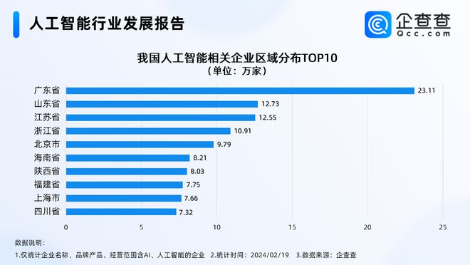 追梦少年 第2页