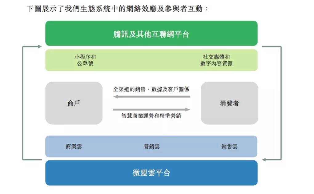 香港最精准的免费资料,资源整合策略实施_Android256.183