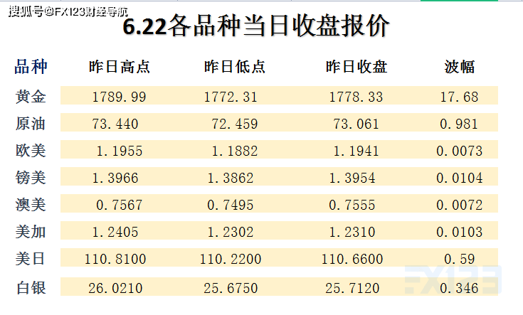 2024新澳天天彩资料大全,经典说明解析_标准版65.328