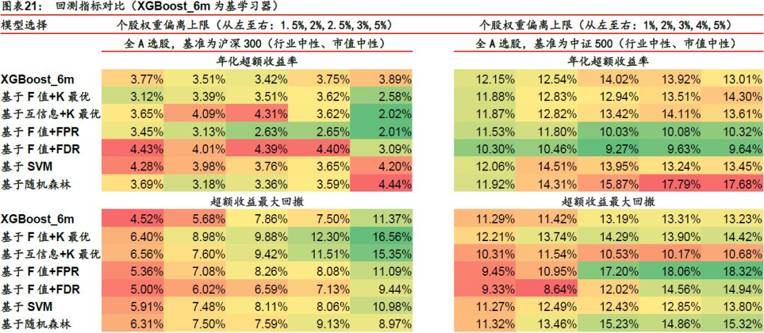 澳门特马今晚开奖结果,安全性方案解析_1080p40.122