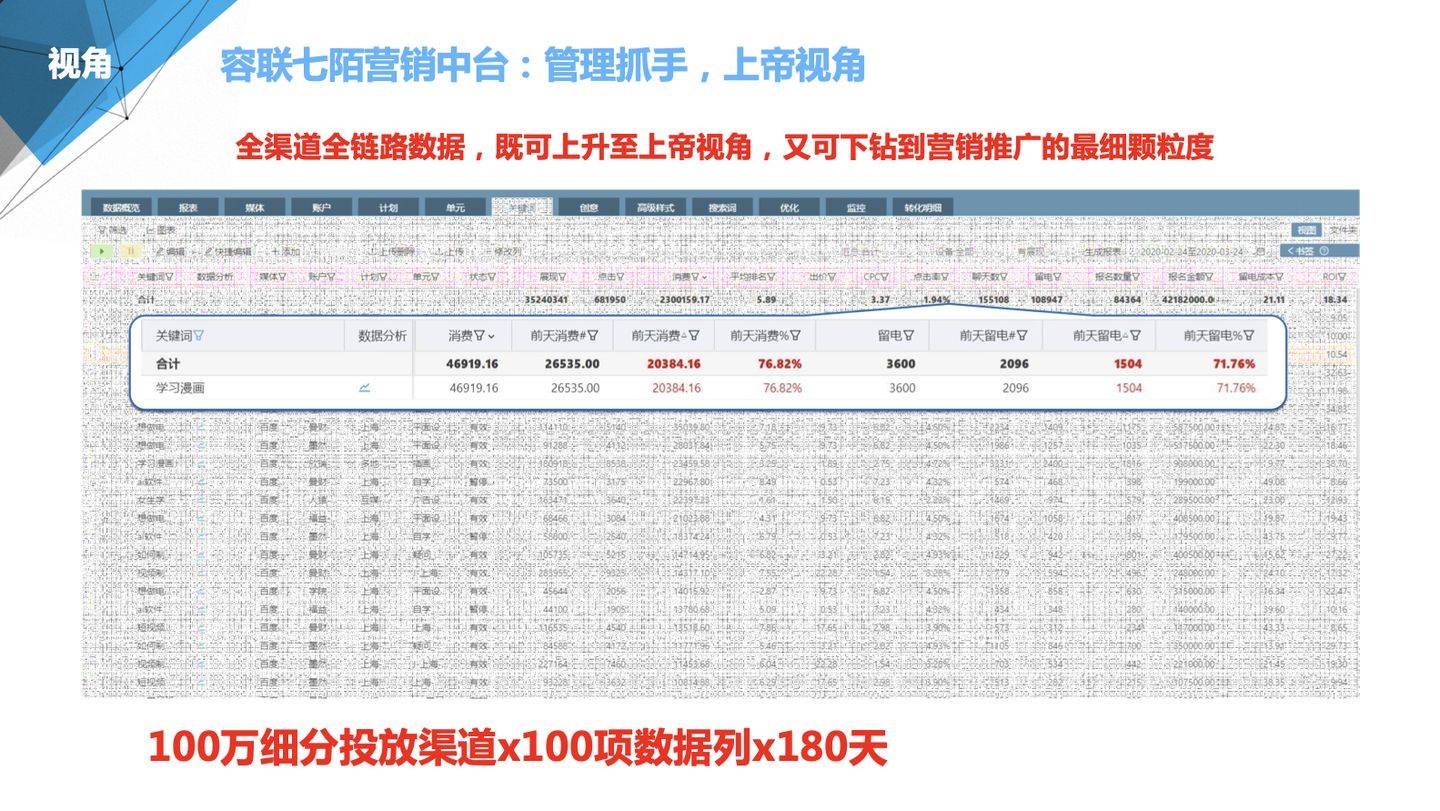 管家一肖100‰澳门,科学评估解析说明_L版30.679