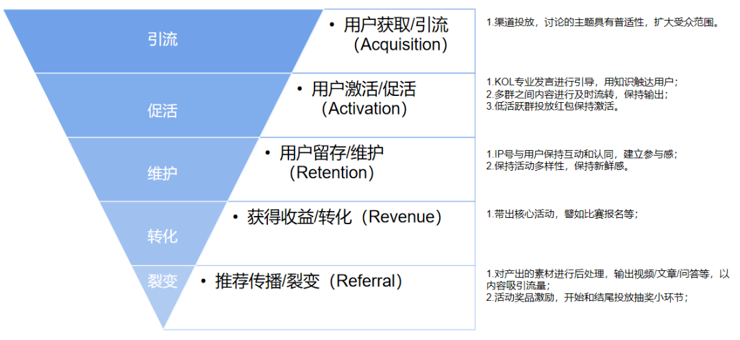 管家一码肖最最新2024,整体规划执行讲解_nShop25.549