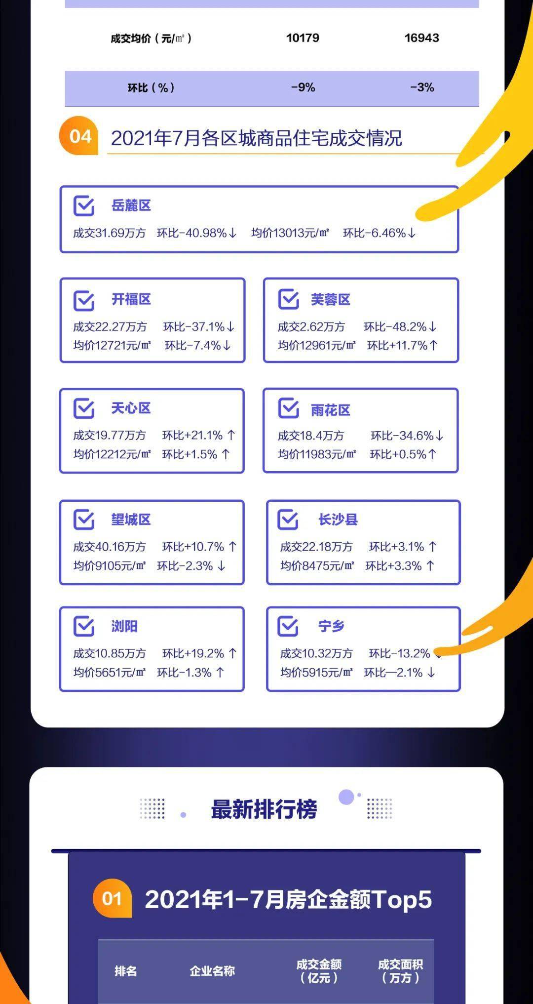 白小姐三肖三期必出一期开奖2024,数据解析导向设计_钱包版57.716