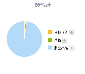 王中王中特网资料大全,迅捷解答方案设计_XR85.336