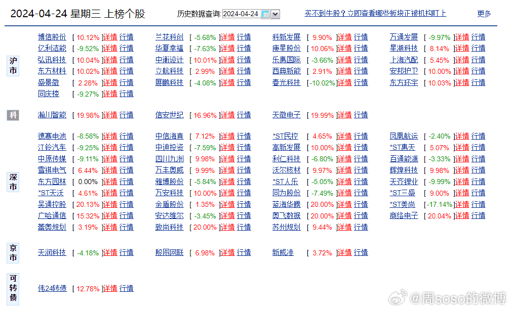 澳门天天好好免费资料,数据驱动执行方案_3DM36.30.79