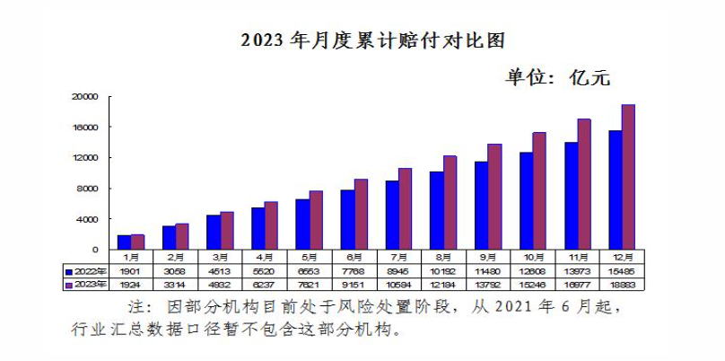 管家婆2024正版资料大全,综合解答解释定义_挑战版30.512