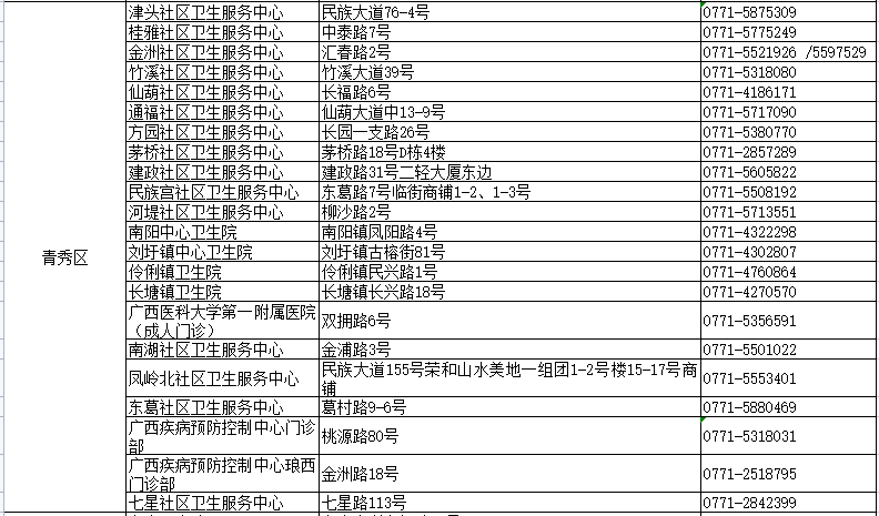 2024年新澳门天天开奖免费查询,专业执行问题_Surface51.919