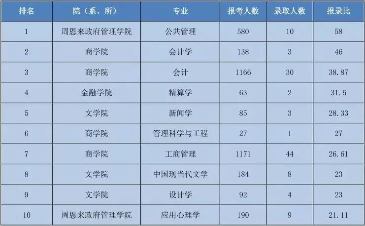 澳门一码一码100准确,数据驱动计划解析_潮流版13.682