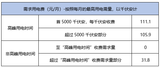 澳彩资料免费的资料大全wwe,权威数据解释定义_限定版18.392