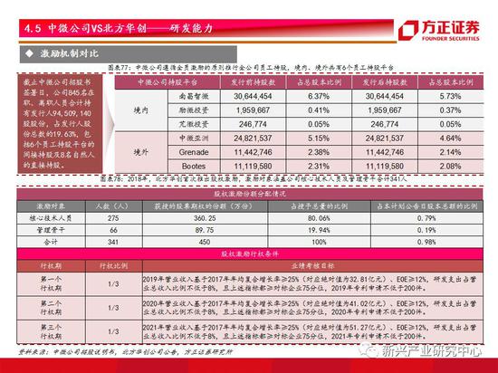 0149330.cσm查询,澳彩资料与历史背景,国产化作答解释落实_冒险款82.89