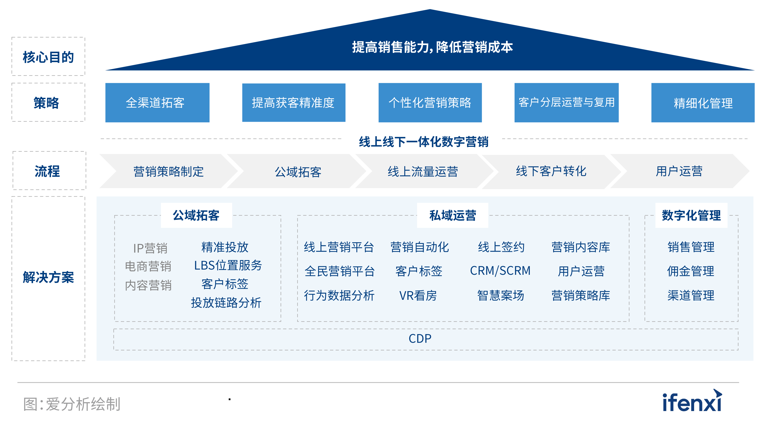 二九十八香悠悠打一数字,精准分析实施步骤_超级版92.180