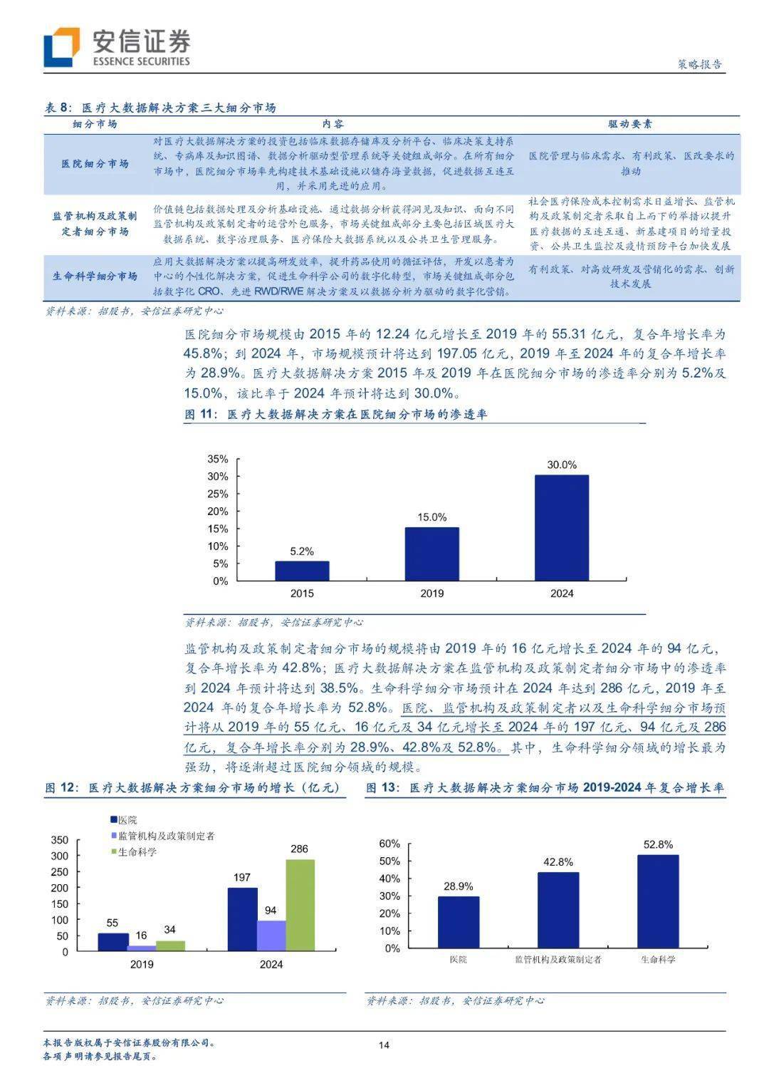 农村汉子 第2页