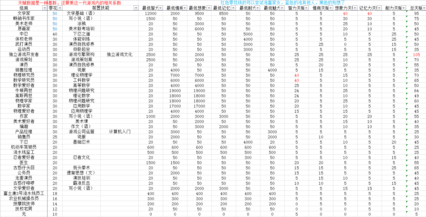 香港二四六开奖结果十开奖记录4,精细化评估解析_VE版84.299