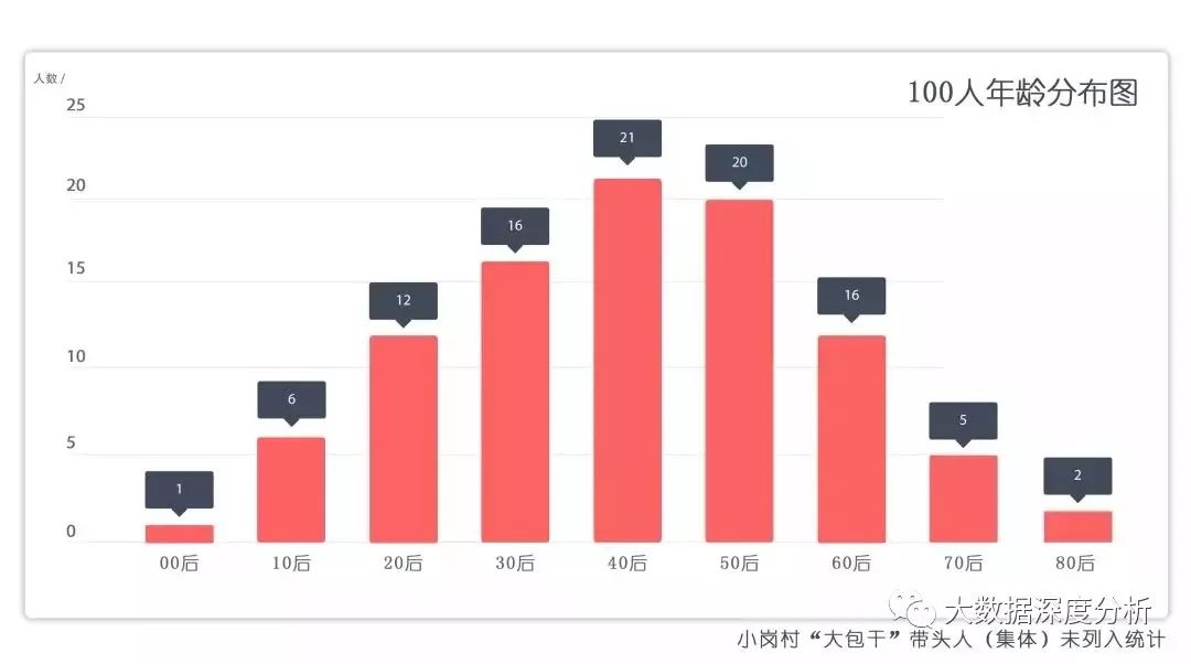 新澳2024年精准特马资料,全面数据策略解析_黄金版34.474