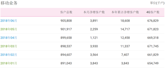 澳彩资料站199618,数据引导计划执行_4DM60.437